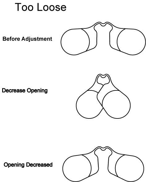 too-loose-1.gif