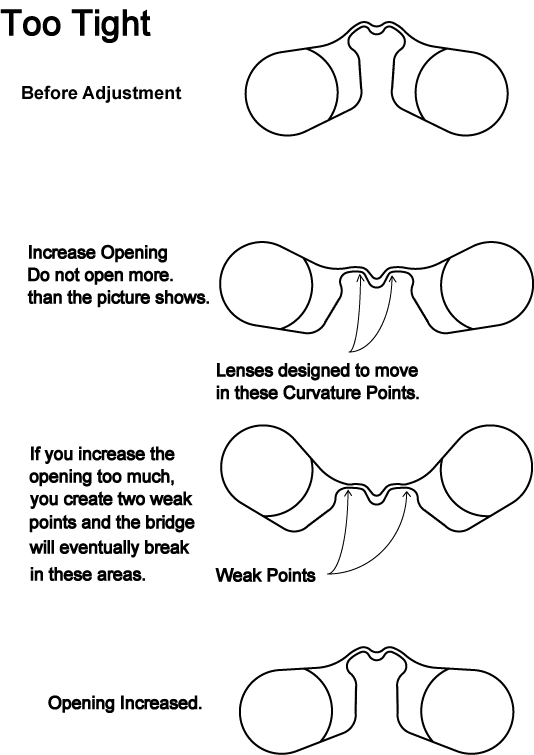 Reading Glasses Adjustment Litesmith